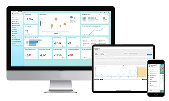 SAP Business One - ventajas